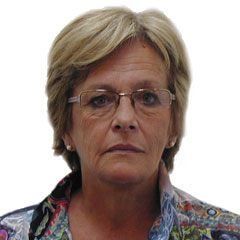 RIOS